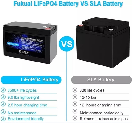 LiFePO4 রিচার্জেবল ব্যাটারিতে 12.8V 10Ah লিথিয়াম ফসফেট ব্যাটারি