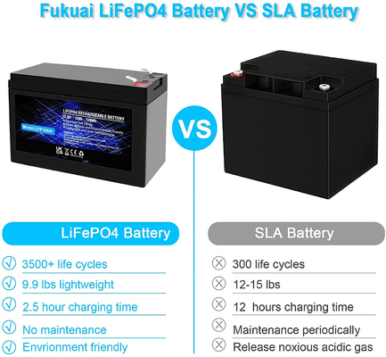LFP লিথিয়াম ফসফেট রিচার্জেবল ব্যাটারি IP67 12.8V 100Ah LiFePO4 ব্যাটারি