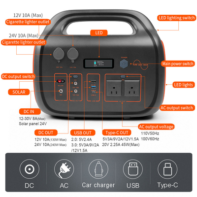 3.7V 500wh পোর্টেবল ইলেকট্রিক জেনারেটর সোলার 18650 লিথিয়াম ব্যাটারি পাওয়ার স্টেশন