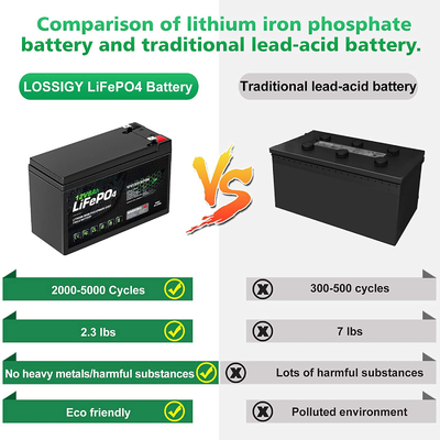 আরভি সোলার লিথিয়াম ফসফেট ব্যাটারি মেরিন 12V 8Ah লিড অ্যাসিড ব্যাটারি প্রতিস্থাপন