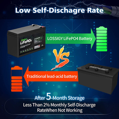 লাইটওয়েট 12V 8Ah LiFePO4 ব্যাটারি / ডিপ সাইকেল রিচার্জেবল ব্যাটারি MSDS
